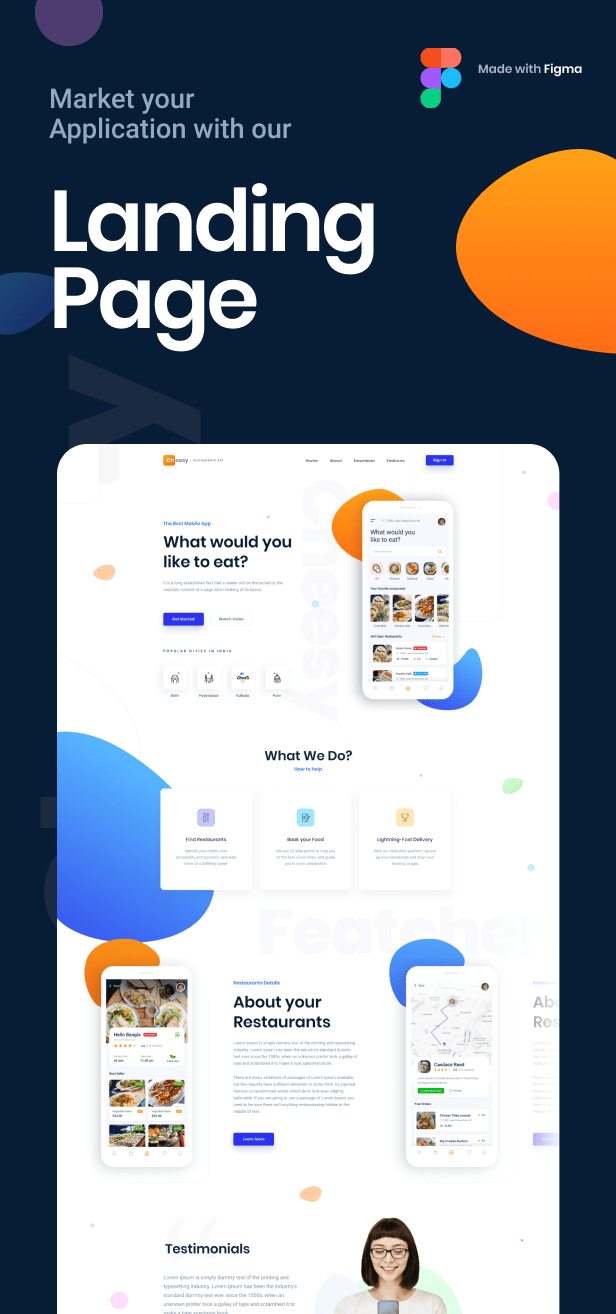 Cheesy | Restaurant and Food Delivery Mobile App Figma Template - 2