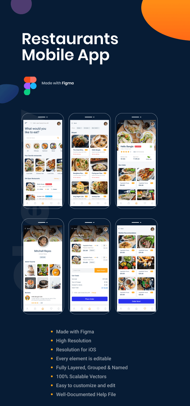 Cheesy Restaurants Mobile App and Landing Page | A Online Food Delivery, Restaurants search, and Ord - 2