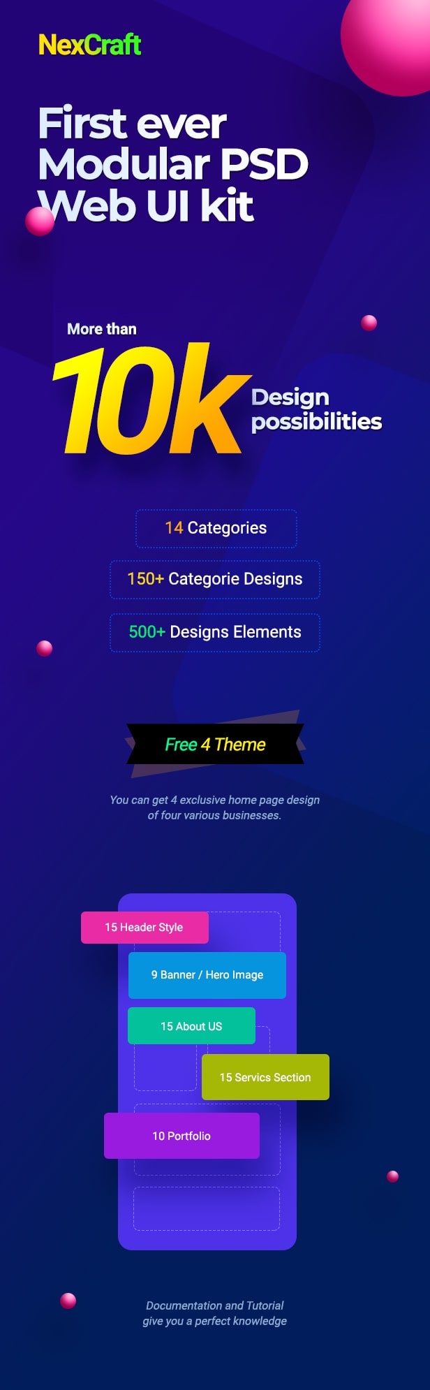 NexCraft | Modular PSD Template and Web UI Kit - 1