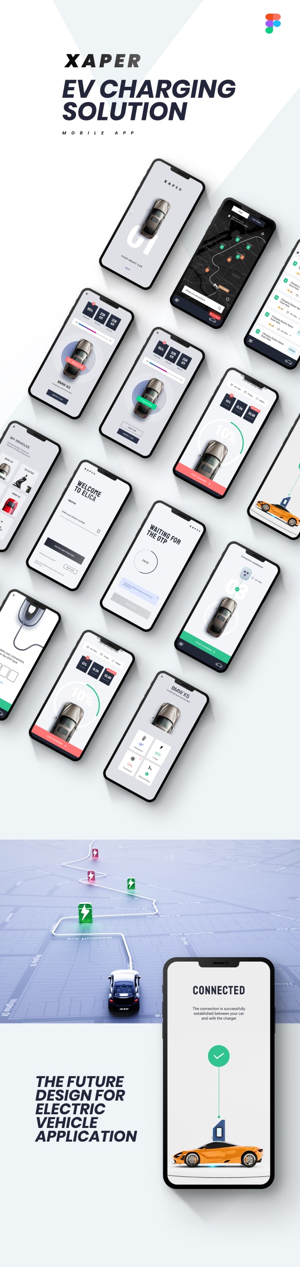 XAPER-Electric Vehicle Charging App Figma UI Design - 1